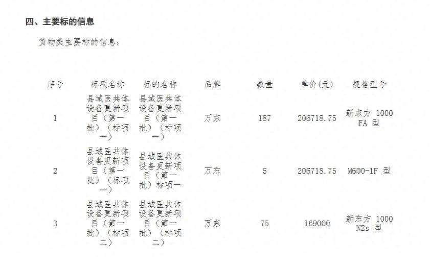新闻
