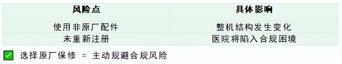 新闻